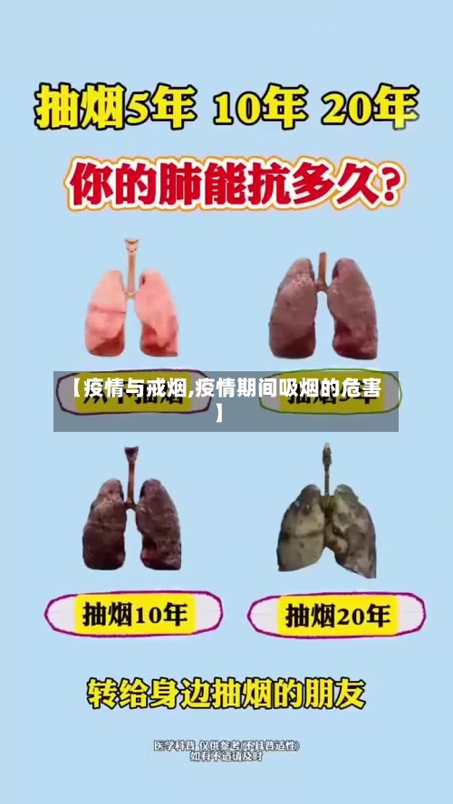 【疫情与戒烟,疫情期间吸烟的危害】