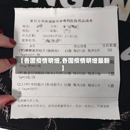 【各国疫情明细,各国疫情明细最新】