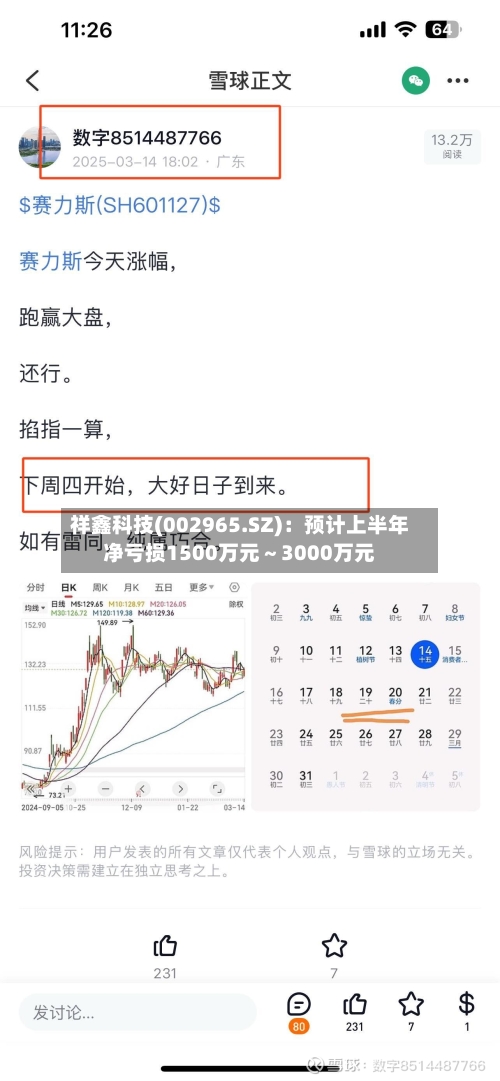祥鑫科技(002965.SZ):预计上半年净亏损1500万元~3000万元-第3张图片