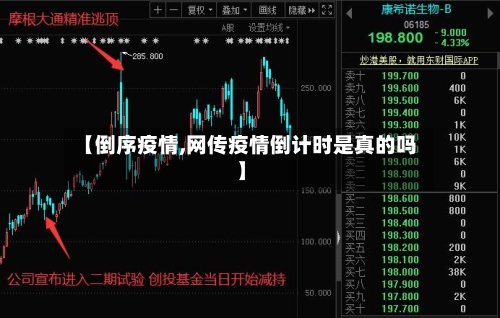 【倒序疫情,网传疫情倒计时是真的吗】