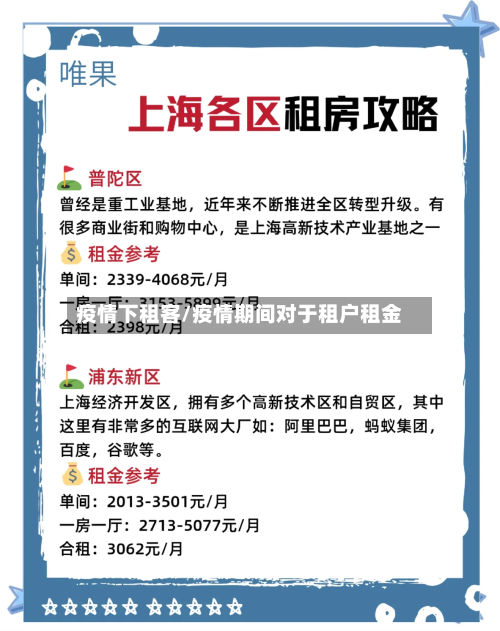 疫情下租客/疫情期间对于租户租金