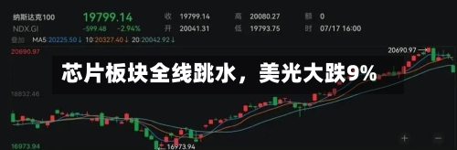 芯片板块全线跳水，美光大跌9%-第2张图片