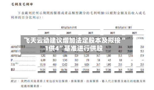 飞天云动建议增加法定股本及拟按“1供4	”基准进行供股-第2张图片