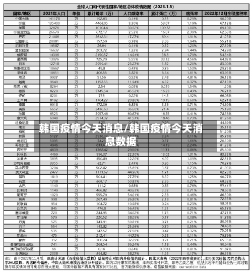韩国疫情今天消息/韩国疫情今天消息数据-第2张图片