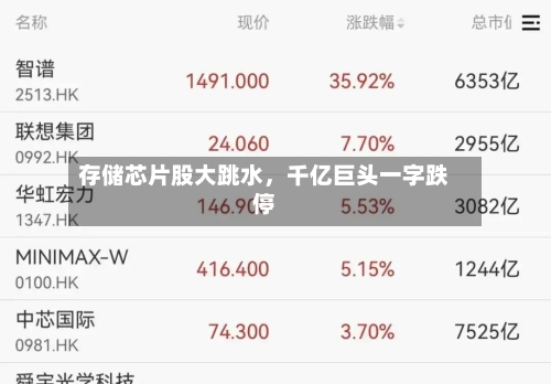 存储芯片股大跳水	，千亿巨头一字跌停-第3张图片