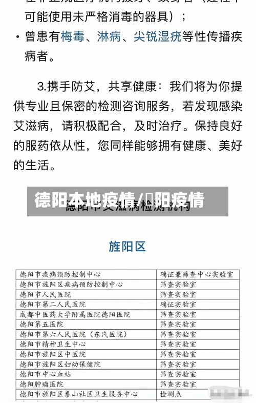 德阳本地疫情/徳阳疫情