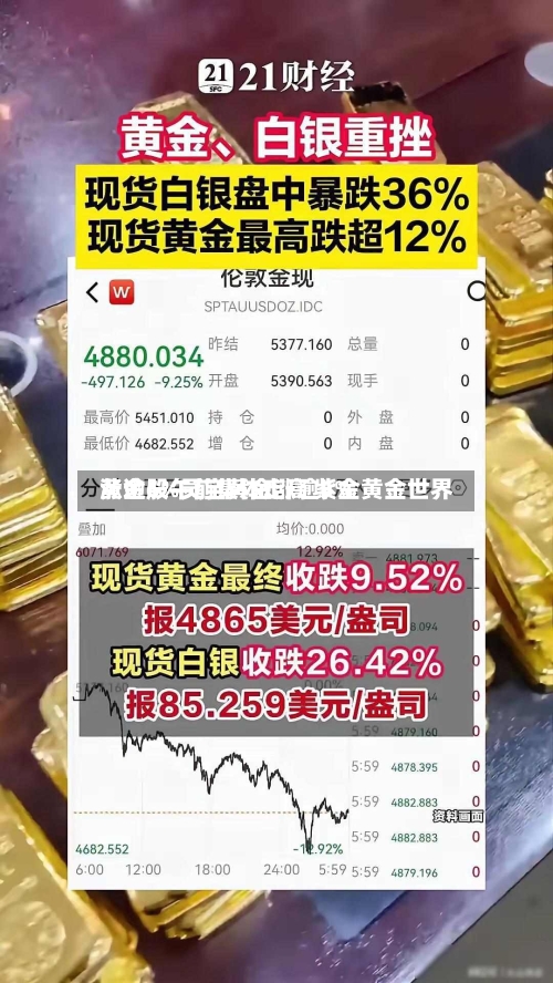 黄金股午前集体走高 紫金黄金世界涨逾6%灵宝黄金涨逾5%-第2张图片
