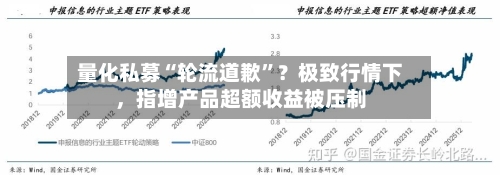 量化私募“轮流道歉”？极致行情下，指增产品超额收益被压制