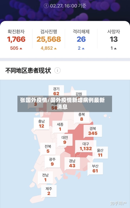 张国外疫情/国外疫情新增病例最新消息-第2张图片