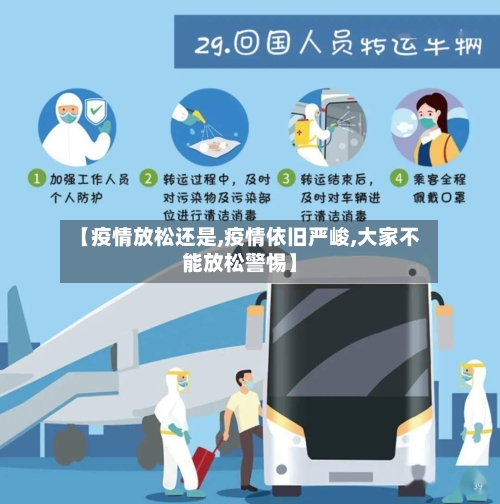 【疫情放松还是,疫情依旧严峻,大家不能放松警惕】
