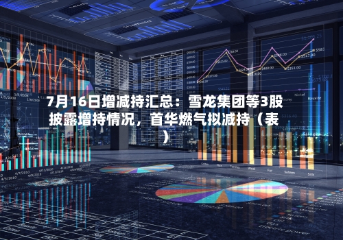 7月16日增减持汇总：雪龙集团等3股披露增持情况，首华燃气拟减持（表）-第2张图片