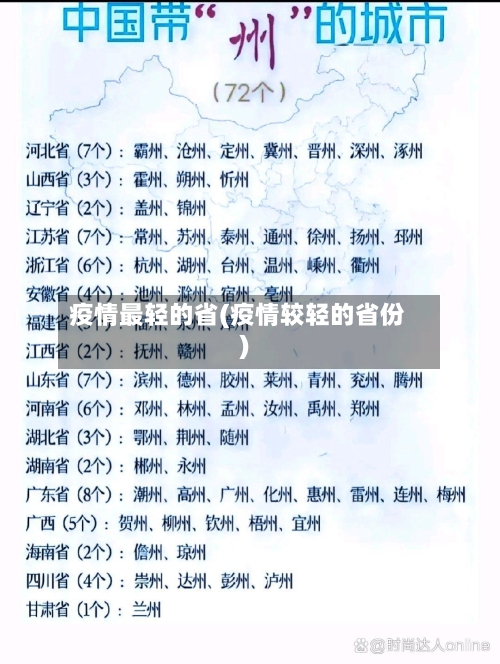 疫情最轻的省(疫情较轻的省份)-第1张图片