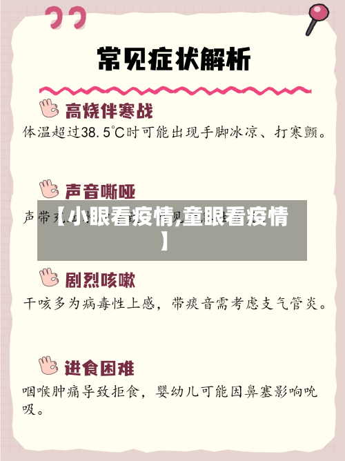 【小眼看疫情,童眼看疫情】
