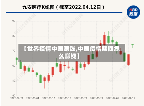 【世界疫情中国赚钱,中国疫情期间怎么赚钱】