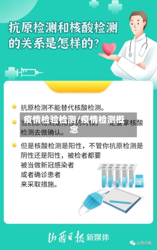 疫情检验检测/疫情检测概念-第2张图片