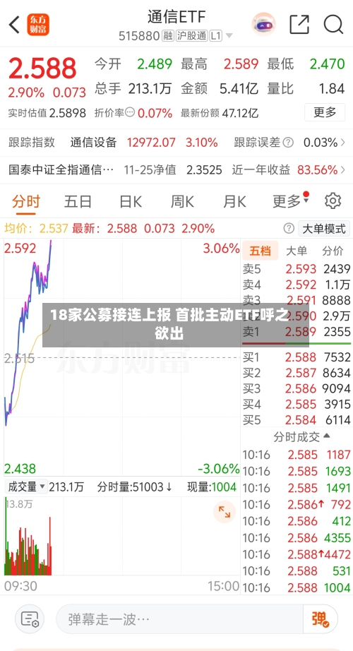 18家公募接连上报 首批主动ETF呼之欲出