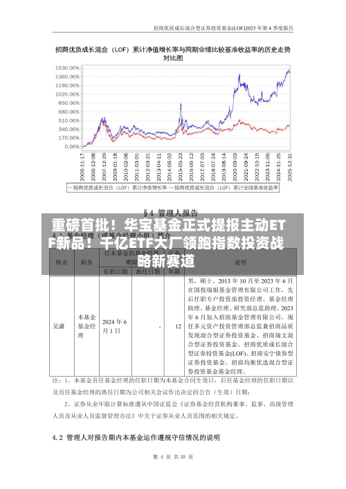重磅首批！华宝基金正式提报主动ETF新品！千亿ETF大厂领跑指数投资战略新赛道-第2张图片