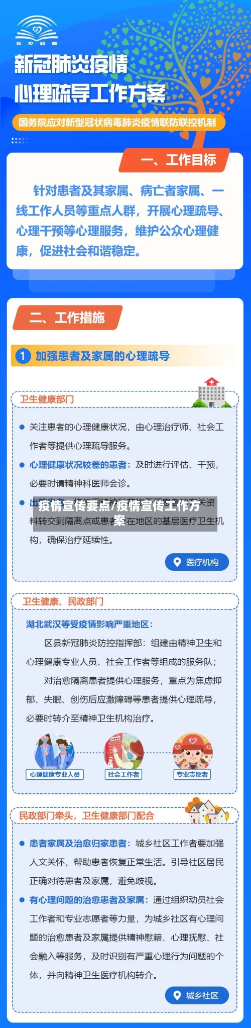 疫情宣传要点/疫情宣传工作方案-第2张图片