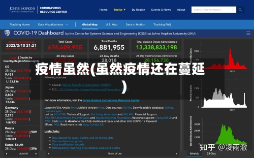 疫情虽然(虽然疫情还在蔓延)