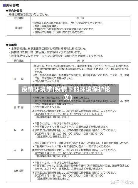 疫情环境学(疫情下的环境保护论文)-第3张图片