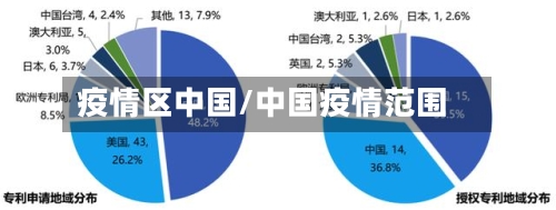 疫情区中国/中国疫情范围-第3张图片