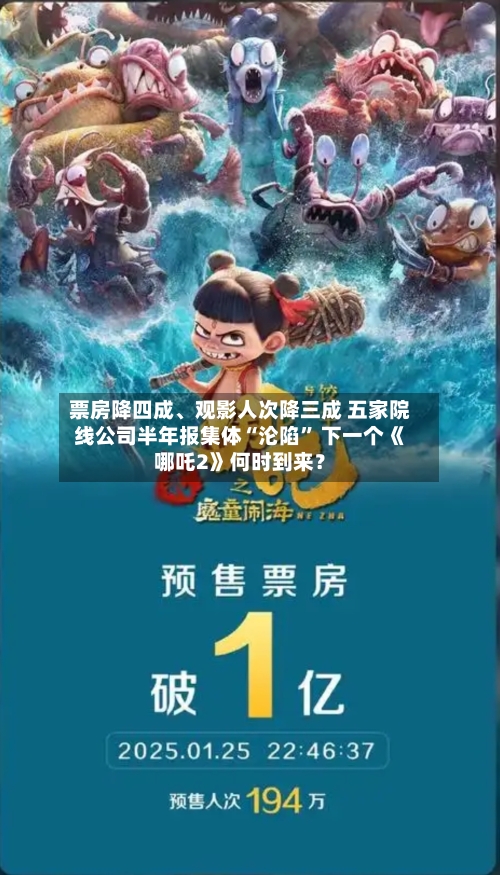 票房降四成、观影人次降三成 五家院线公司半年报集体“沦陷” 下一个《哪吒2》何时到来？