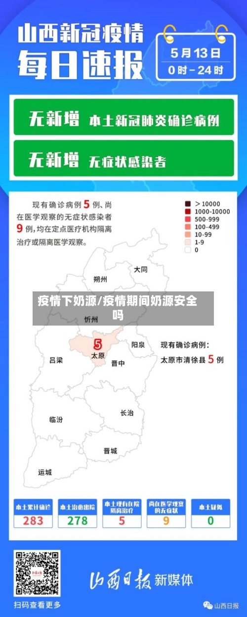 疫情下奶源/疫情期间奶源安全吗