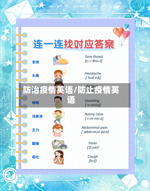 防治疫情英语/防止疫情英语-第3张图片