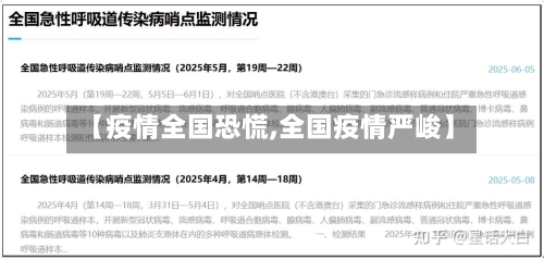 【疫情全国恐慌,全国疫情严峻】