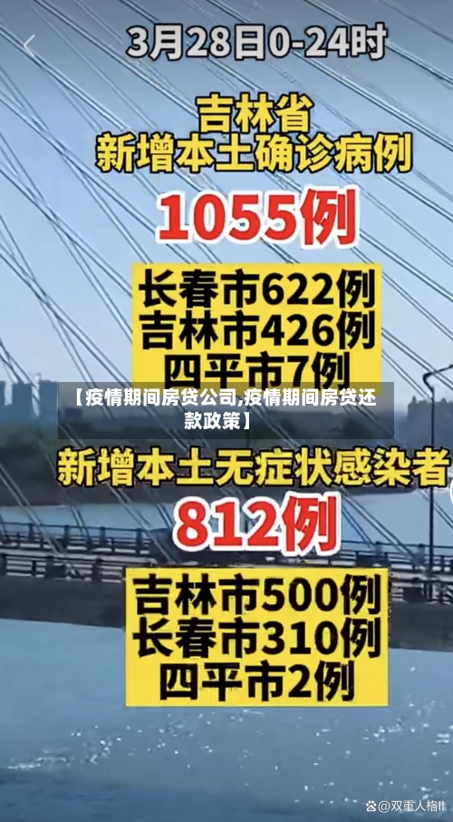 【疫情期间房贷公司,疫情期间房贷还款政策】