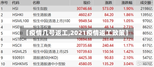 【疫情几号返工,2021疫情返工政策】-第2张图片