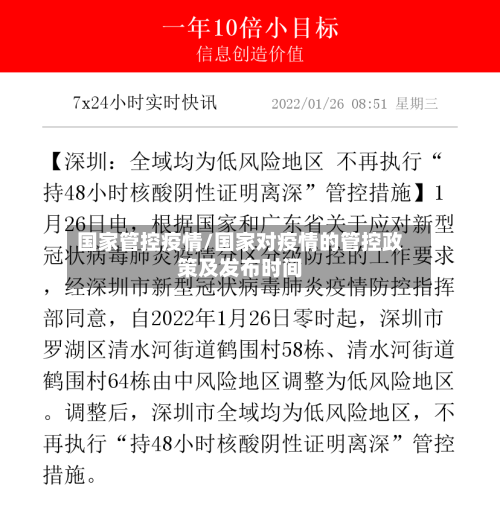 国家管控疫情/国家对疫情的管控政策及发布时间