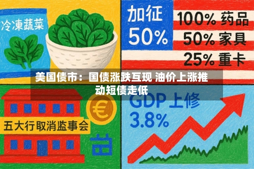 美国债市：国债涨跌互现 油价上涨推动短债走低