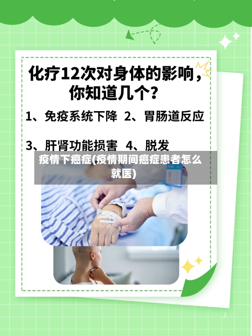 疫情下癌症(疫情期间癌症患者怎么就医)