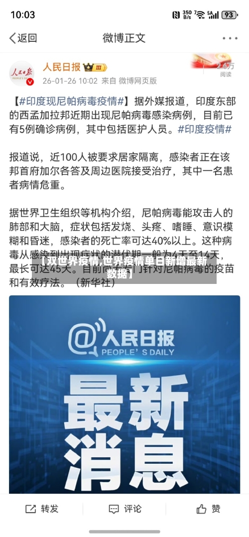 【双世界疫情,世界疫情单日新增最新数据】
