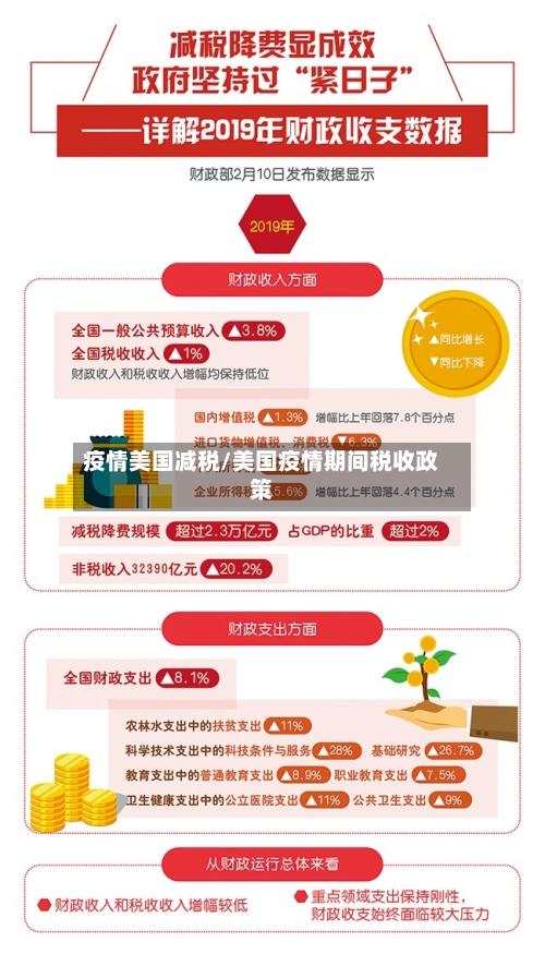 疫情美国减税/美国疫情期间税收政策-第3张图片