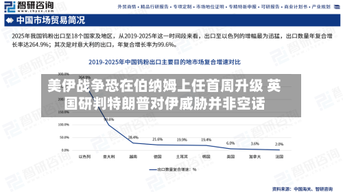 美伊战争恐在伯纳姆上任首周升级 英国研判特朗普对伊威胁并非空话-第2张图片
