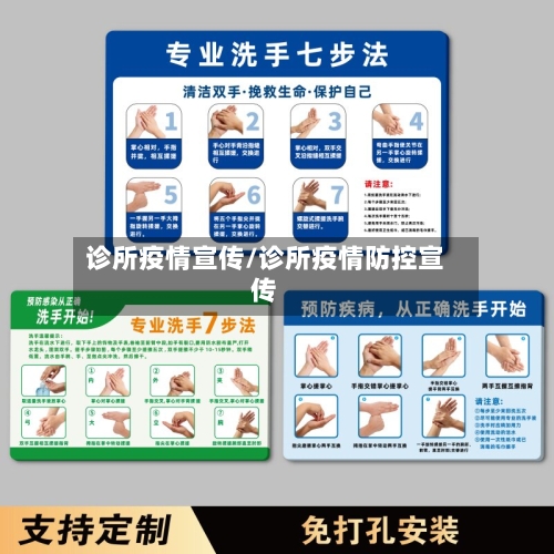 诊所疫情宣传/诊所疫情防控宣传