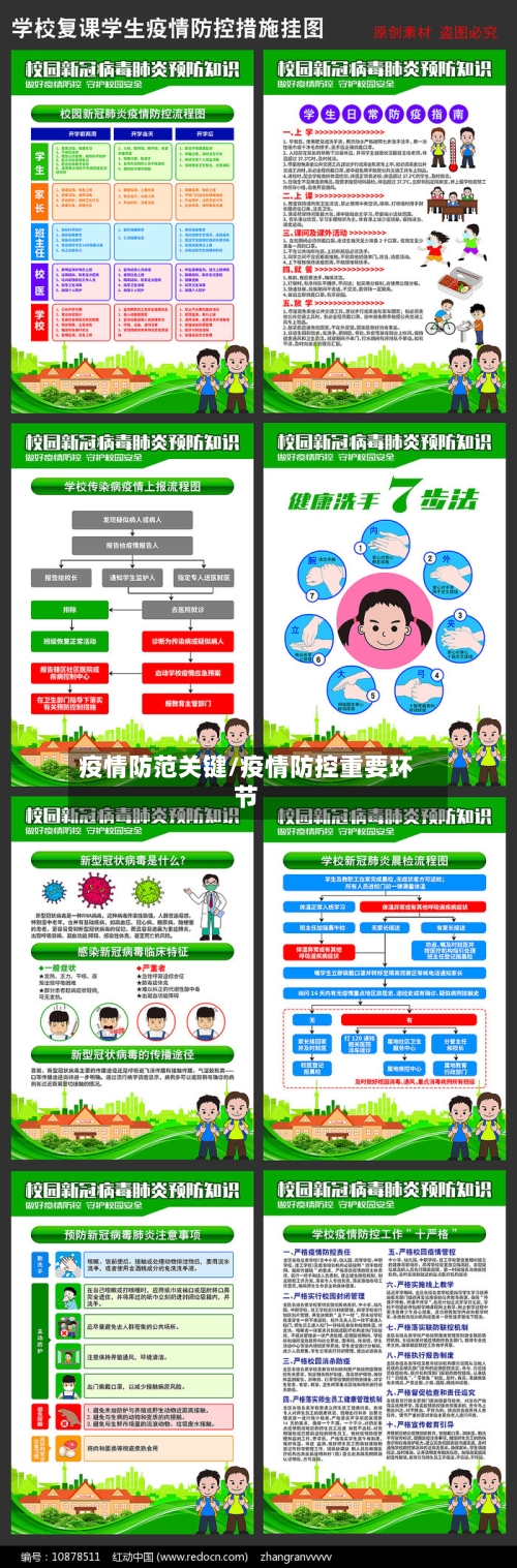 疫情防范关键/疫情防控重要环节