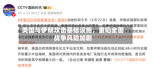 美国与伊朗攻击基础设施，重陷全面战争风险加剧