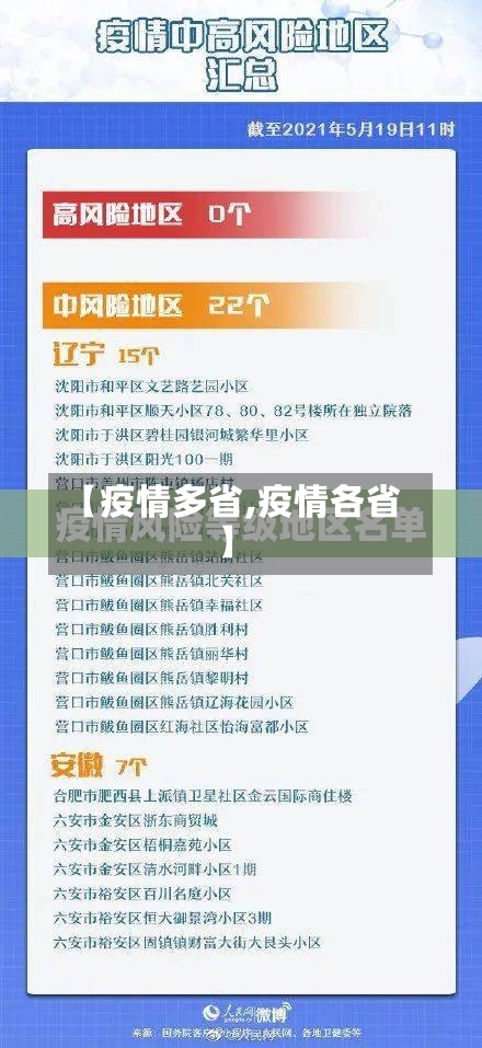 【疫情多省,疫情各省】-第2张图片