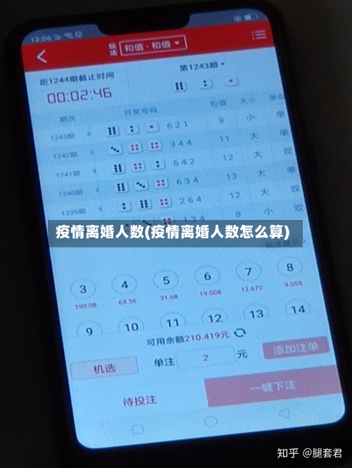 疫情离婚人数(疫情离婚人数怎么算)