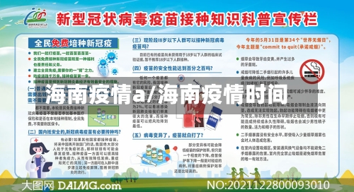 海南疫情a/海南疫情时间-第3张图片