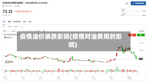 疫情油价暴跌影响(疫情对油费用的影响)