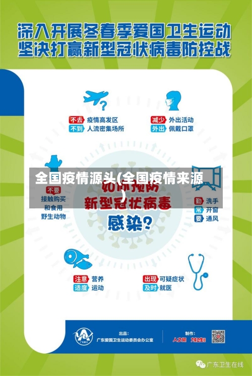 全国疫情源头(全国疫情来源)