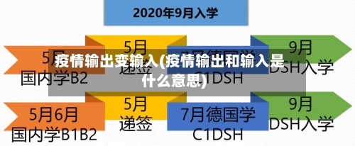 疫情输出变输入(疫情输出和输入是什么意思)-第2张图片
