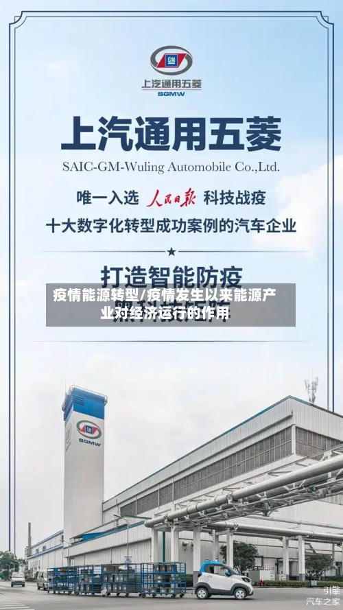 疫情能源转型/疫情发生以来能源产业对经济运行的作用