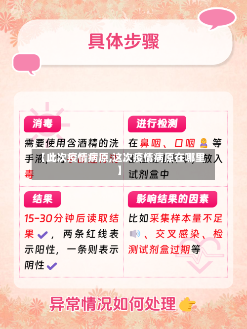【此次疫情病原,这次疫情病原在哪里】-第2张图片