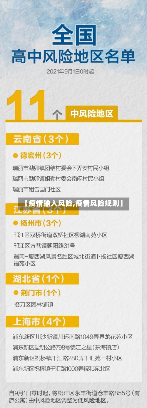【疫情输入风险,疫情风险规则】-第3张图片