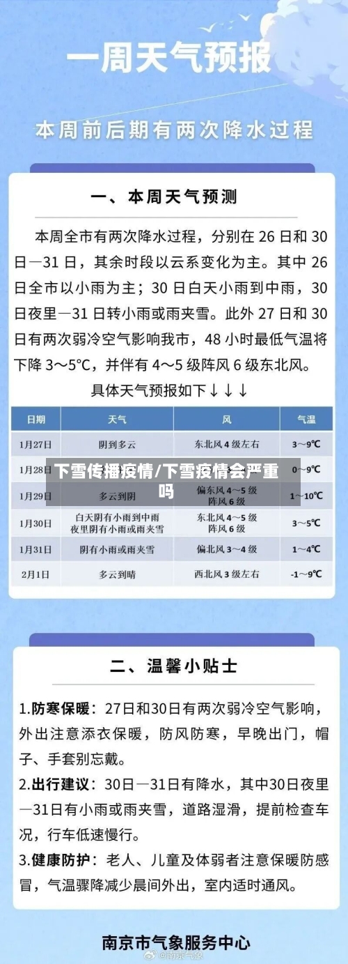 下雪传播疫情/下雪疫情会严重吗-第2张图片